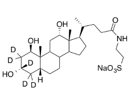 1beta-Hydroxytaurodeoxycholic Acid-D4 (major) Sodium