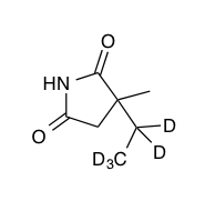 Ethosuximide-D5