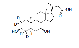 24-Nor Ursodeoxycholic Acid-D4 (major)