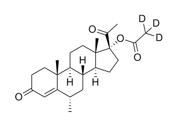 Medroxyprogesterone 17-Acetate D3
