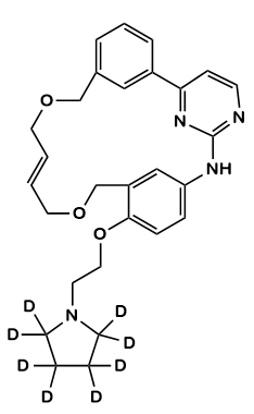 Pacritinib D8